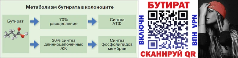 Бутират буратино  Саяногорск 